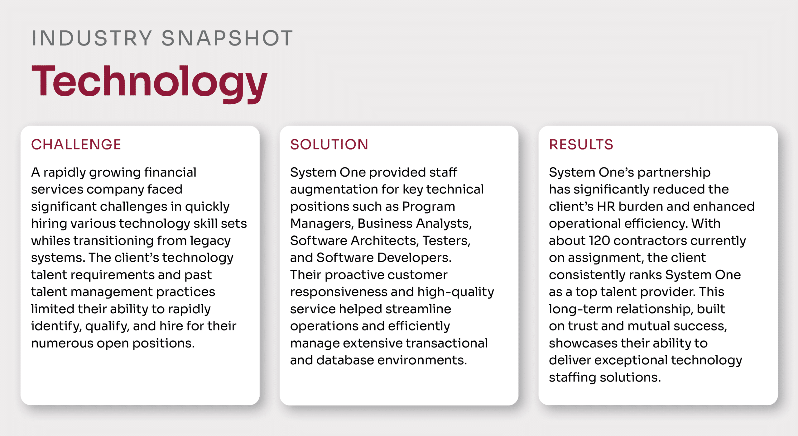 Elevating Technology Staffing snapshot
