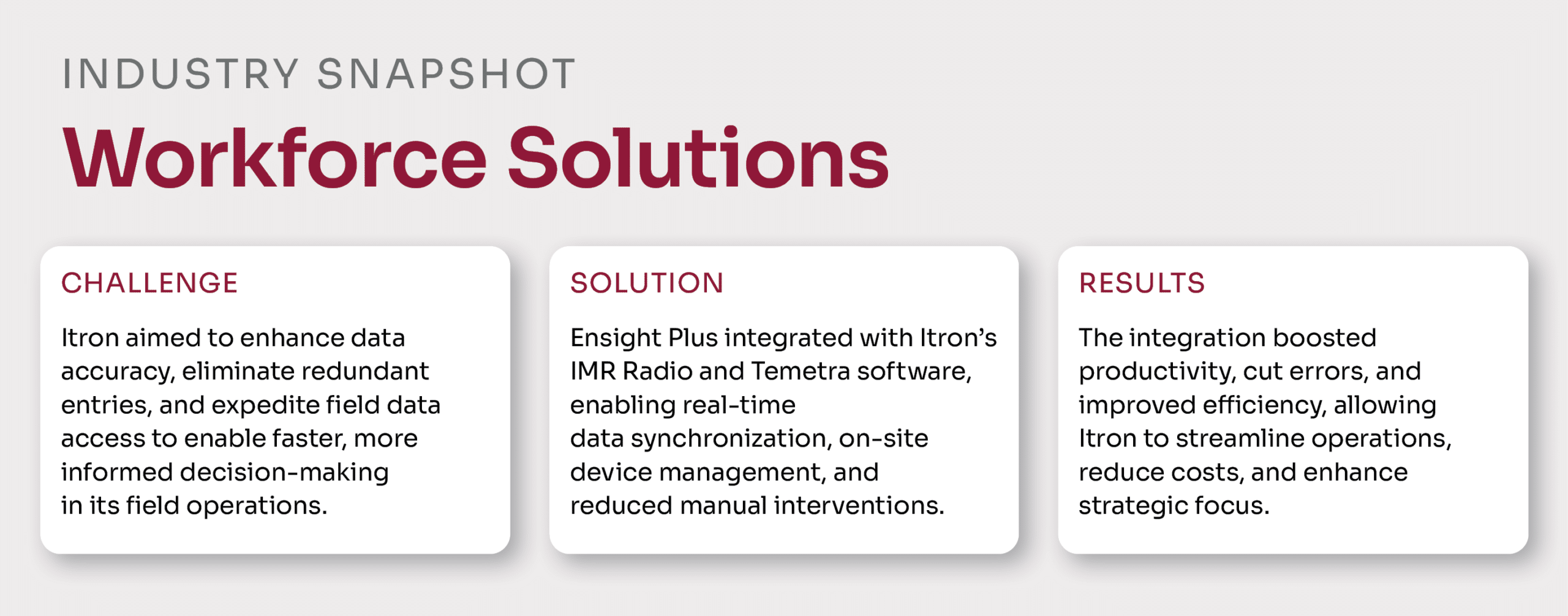 The image showcases a structured overview of EnSight Plus's partnership with Itron, highlighting the Challenge, Solution, and Results of their collaboration.