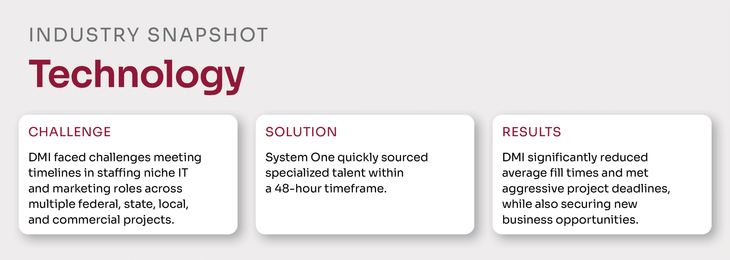IT Talent Solution snapshot