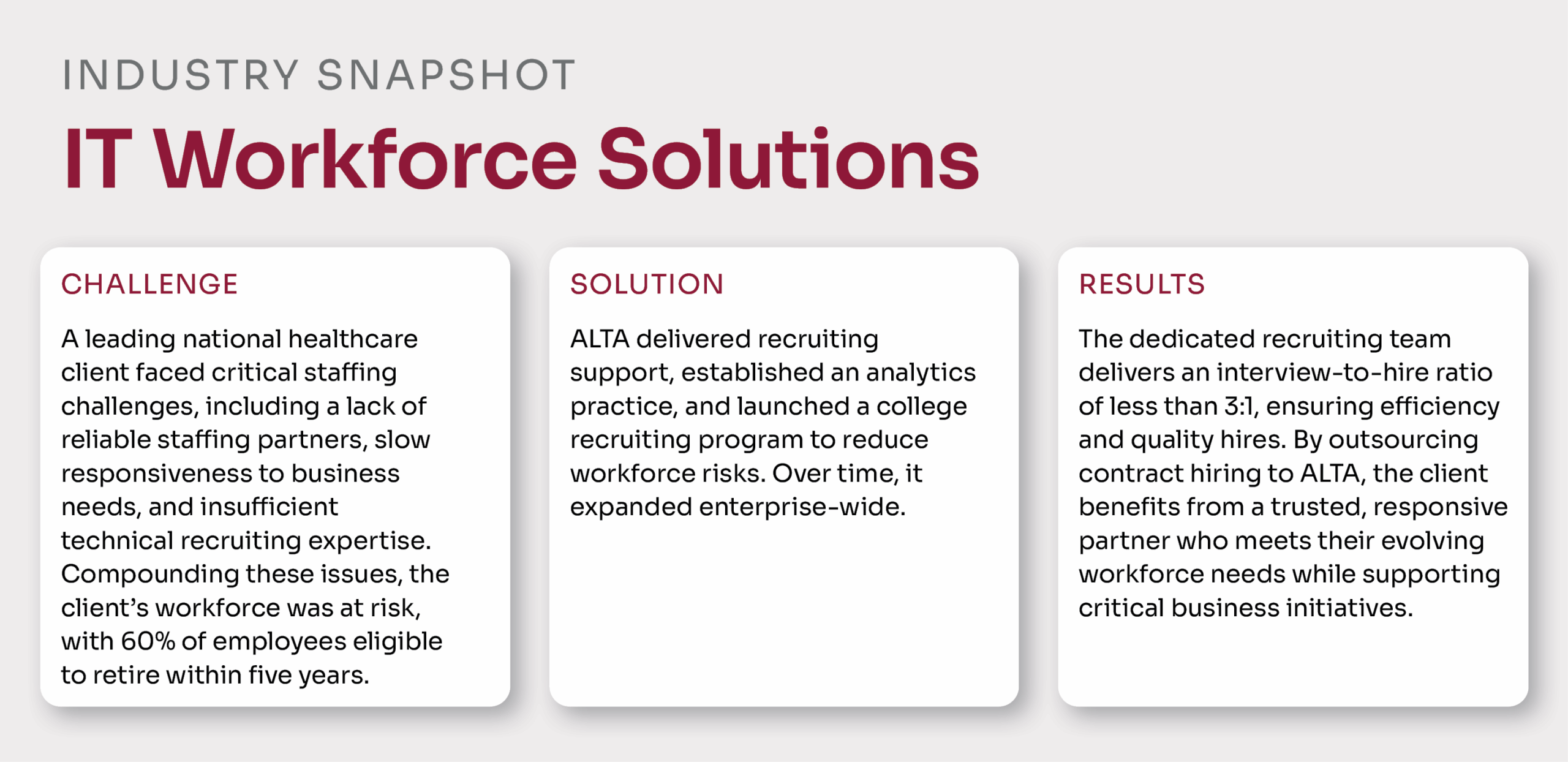 ALTA IT Healthcare Recruitment Success snapshot