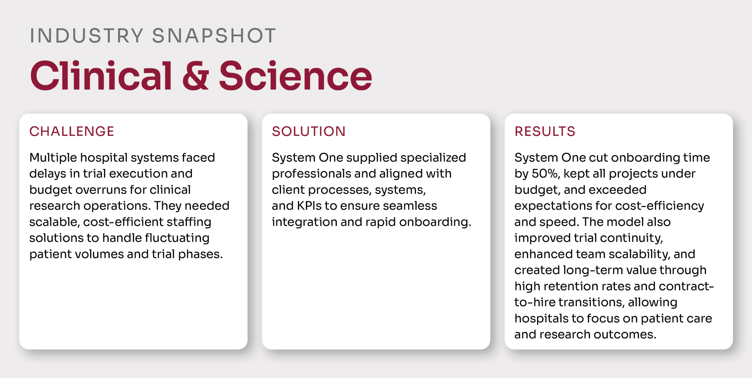 System One Clinical Staffing Solutions snapshot