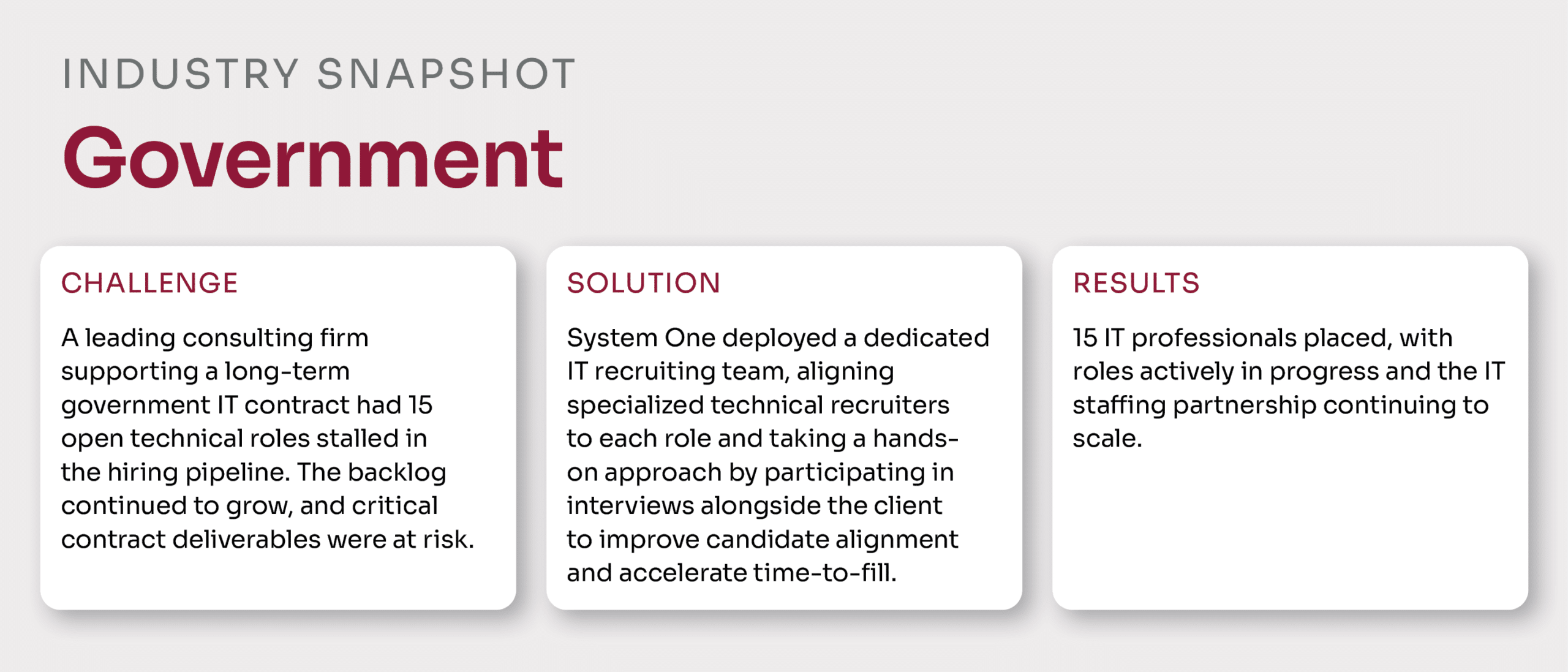 government it staffing solutions snapshot